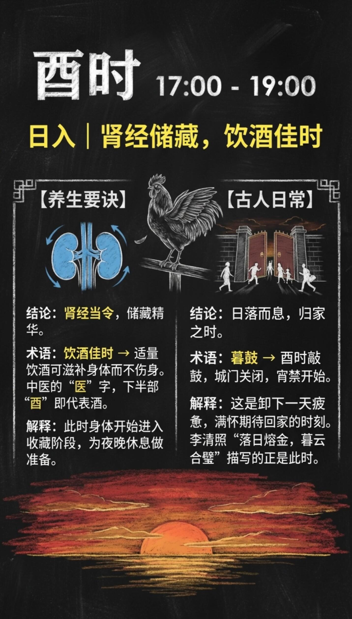 十二时辰与生肖对照表